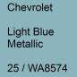 Preview: Chevrolet, Light Blue Metallic, 25 / WA8574.